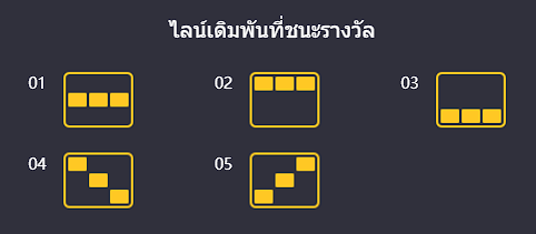 pattern of win fortune tiger nagagames59