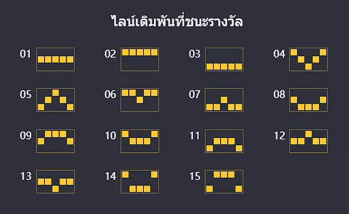 pattern win of fortune gods nagagames59