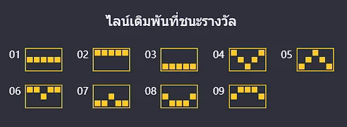 pattern win prosperity lion nagagames59