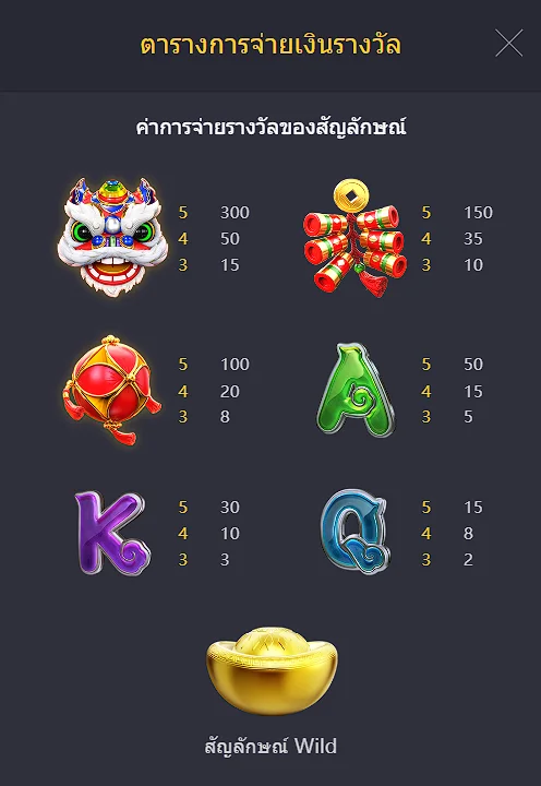 table of reward fortune gods nagagames59