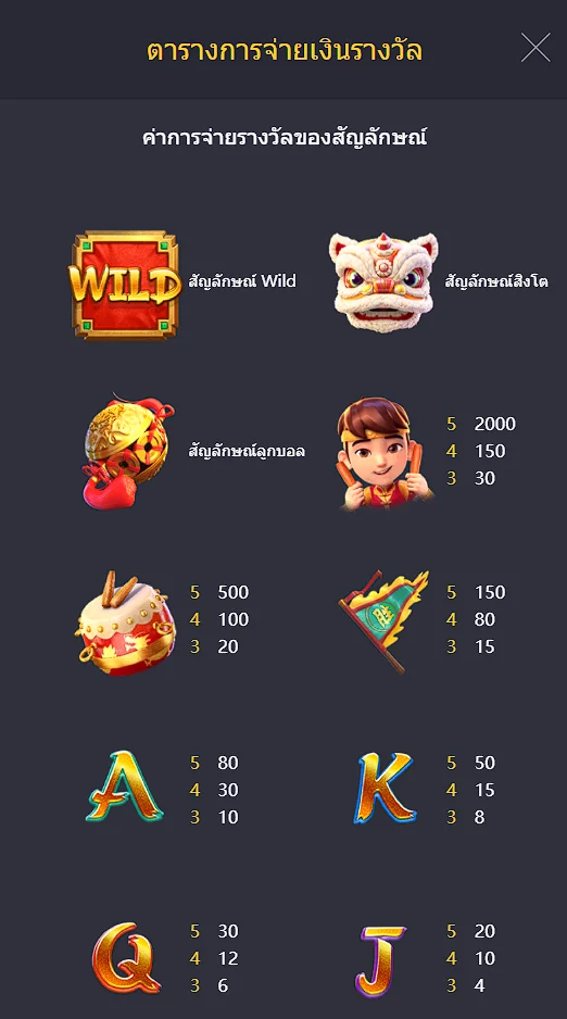 table of reward prosperity lion nagagames59