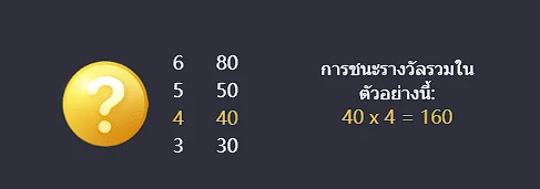 win example wild coaster nagagames59