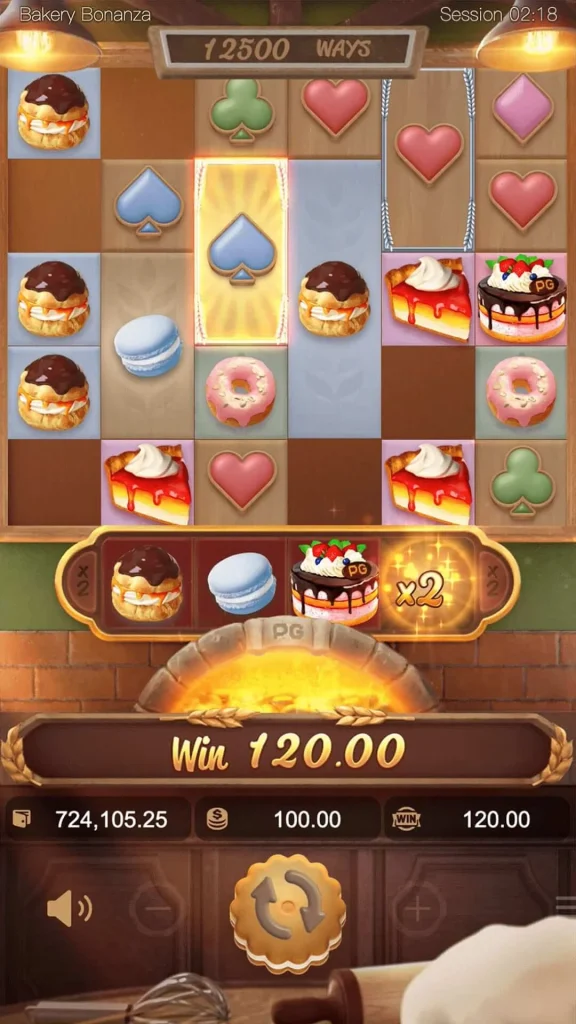 bakery bonanza multiplier 1 nagagames59