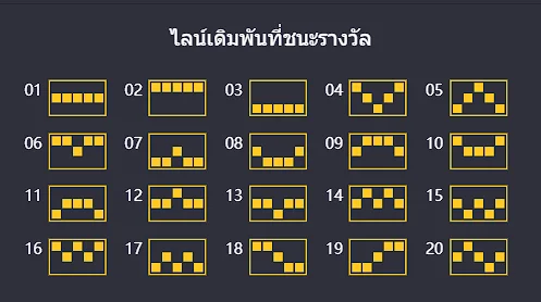 pattern win muay thai champion nagagames59