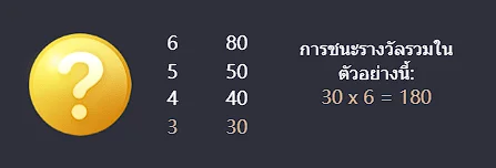 win example oriental prosperity